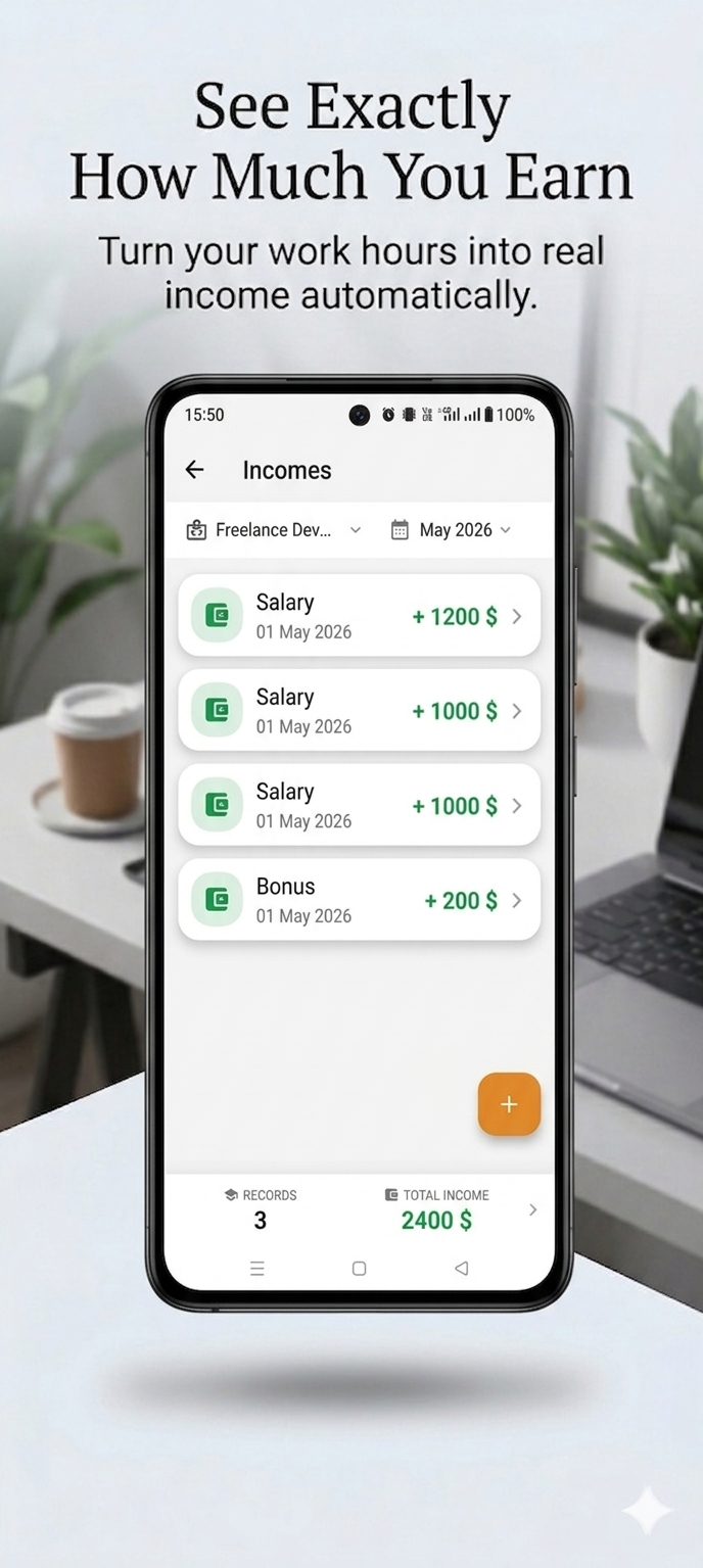Income Management